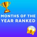 Months of the year ranked